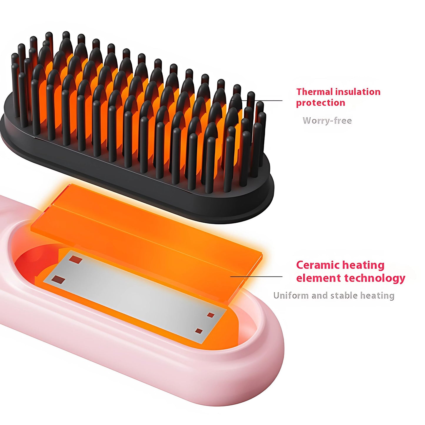 Electric hair styling device - thermal insulation protection and ceramic heating element technology.